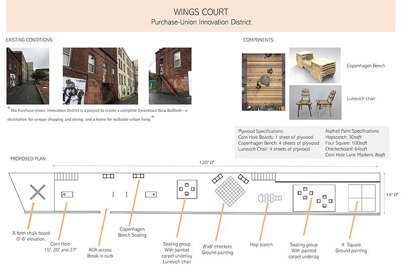 IA+D students created design plans for New Bedford's Wings Court to engage the local community with a shared space